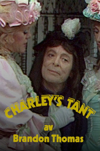 Póster de Charleys tant