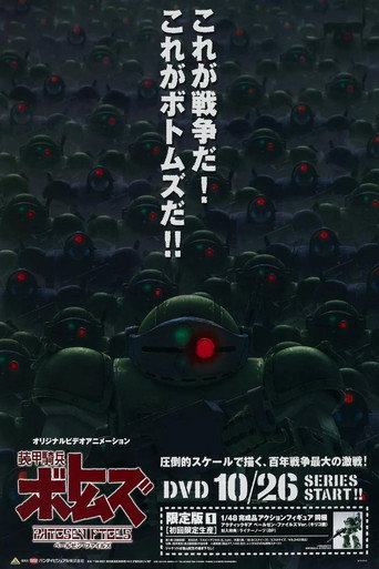 Póster de Armored Trooper VOTOMS: Pailsen Files