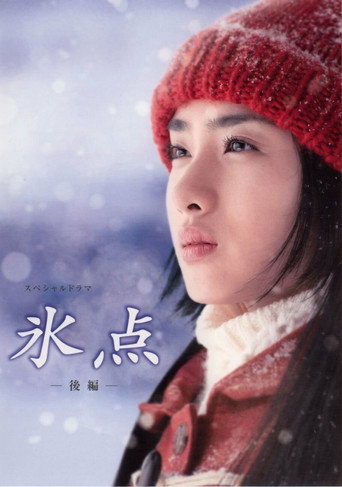 Póster de Freezing Point