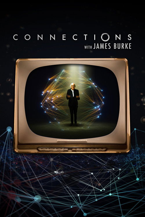 Póster de Connections with James Burke