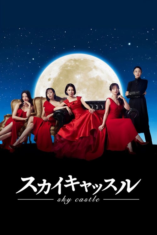 Póster de スカイキャッスル