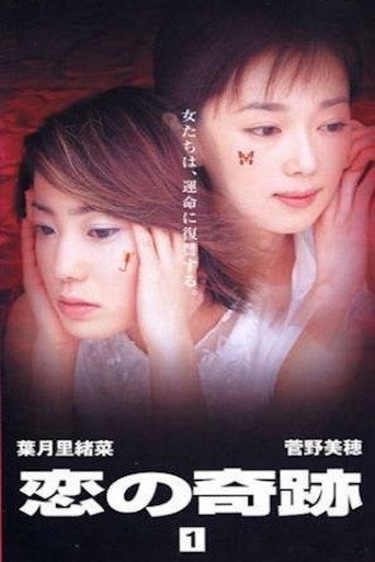 Póster de 恋の奇跡