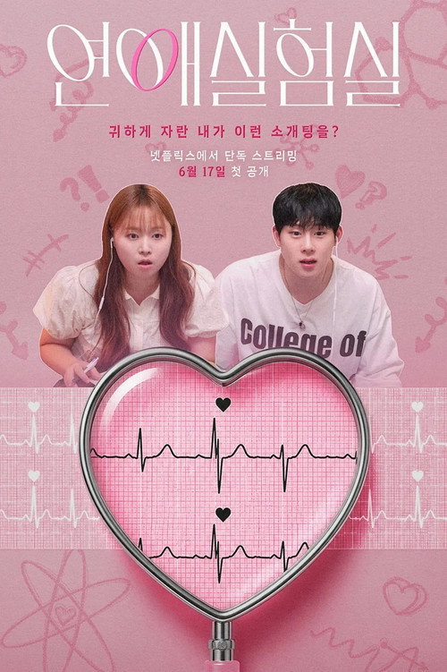 Póster de The Love Lab