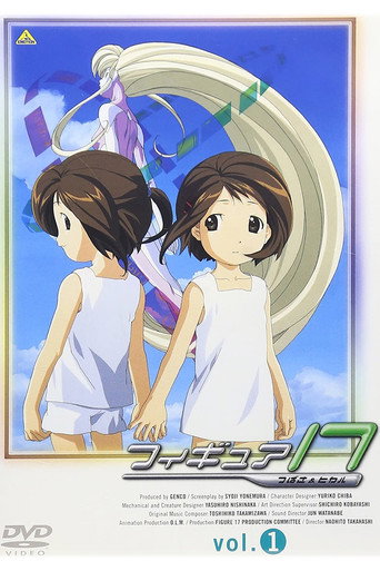 Póster de フィギュア17 つばさ&ヒカル