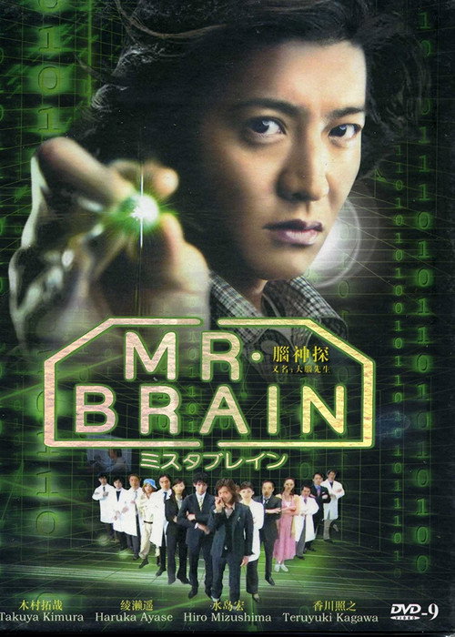Póster de Mr.Brain