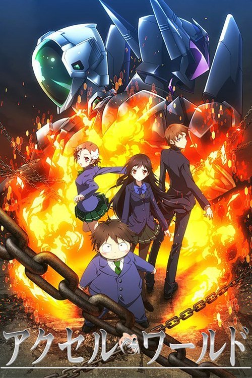 Póster de Accel World