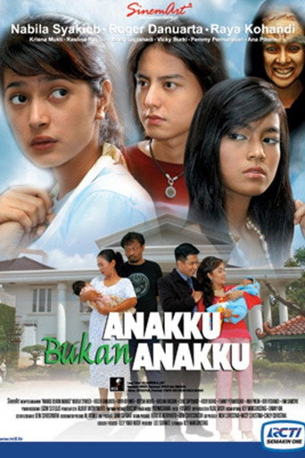 Póster de Anakku Bukan Anakku