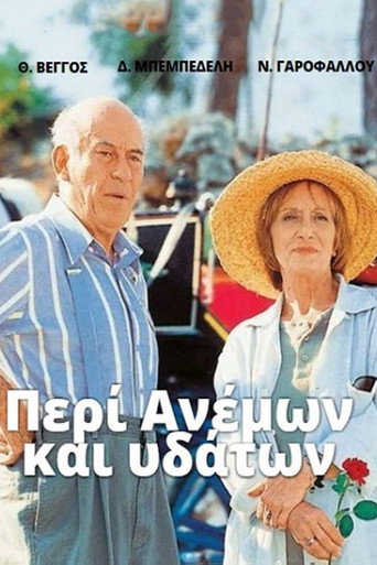 Póster de Περί Ανέμων Και Υδάτων