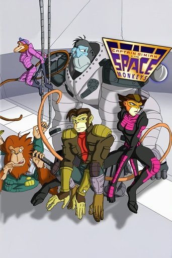 Póster de Captain Simian & the Space Monkeys