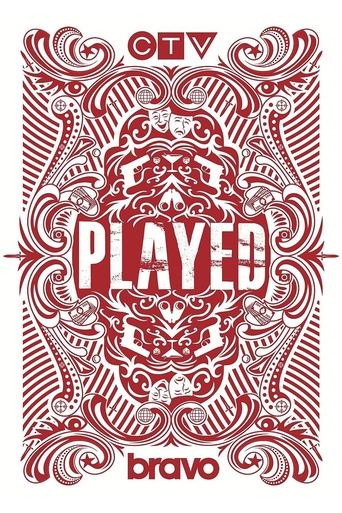 Póster de Played