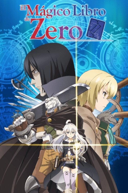Póster de El libro mágico de Zero
