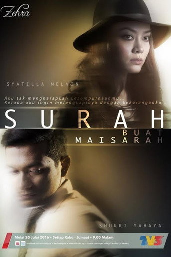 Póster de Surah Buat Maisarah
