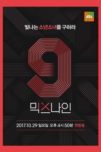 Póster de Mix Nine