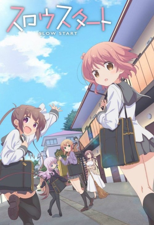 Póster de スロウスタート