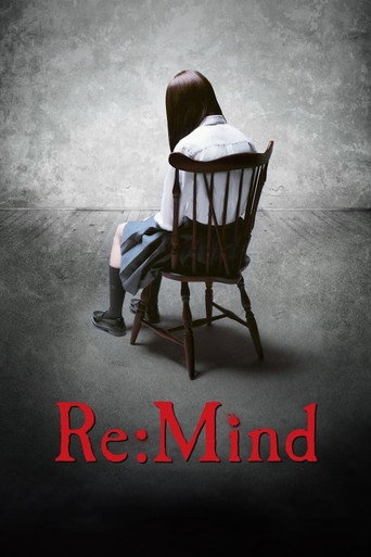 Póster de Re: Mind