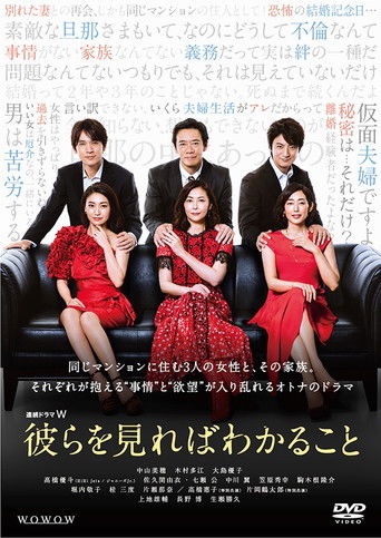 Póster de 彼らを見ればわかること