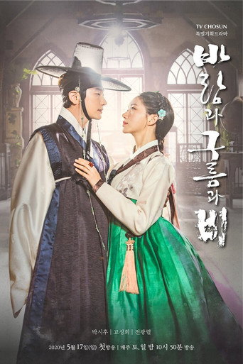 Póster de 바람과 구름과 비