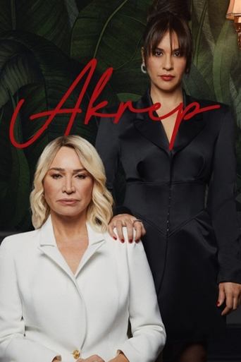 Póster de Akrep